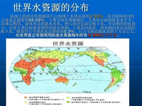 世界水質排名|世界水资源